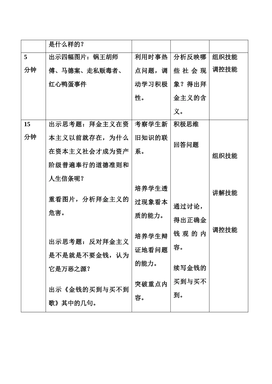 走出金主义和享乐主义的误区教学设计_第2页