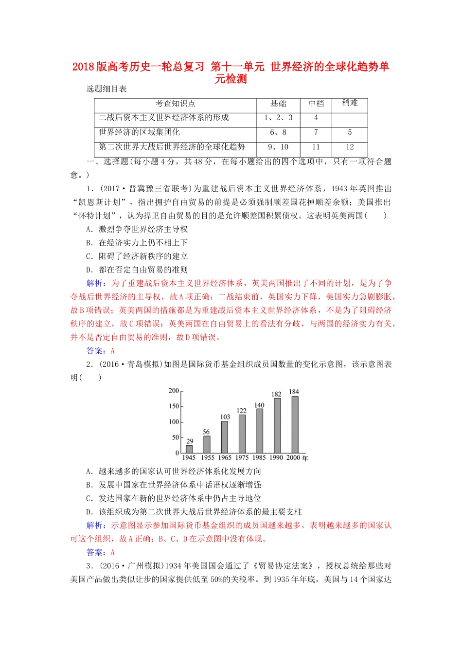 高考历史一轮总复习 第十一单元 世界经济的全球化趋势单元检测-人教版高三全册历史试题_第1页