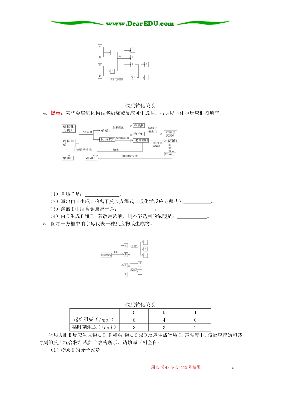 推断题专项训练 人教版_第2页
