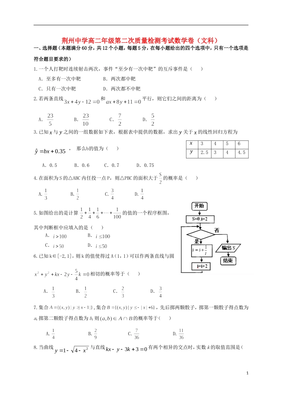 高二数学上学期第二次质量检测试题 文-人教版高二全册数学试题_第1页