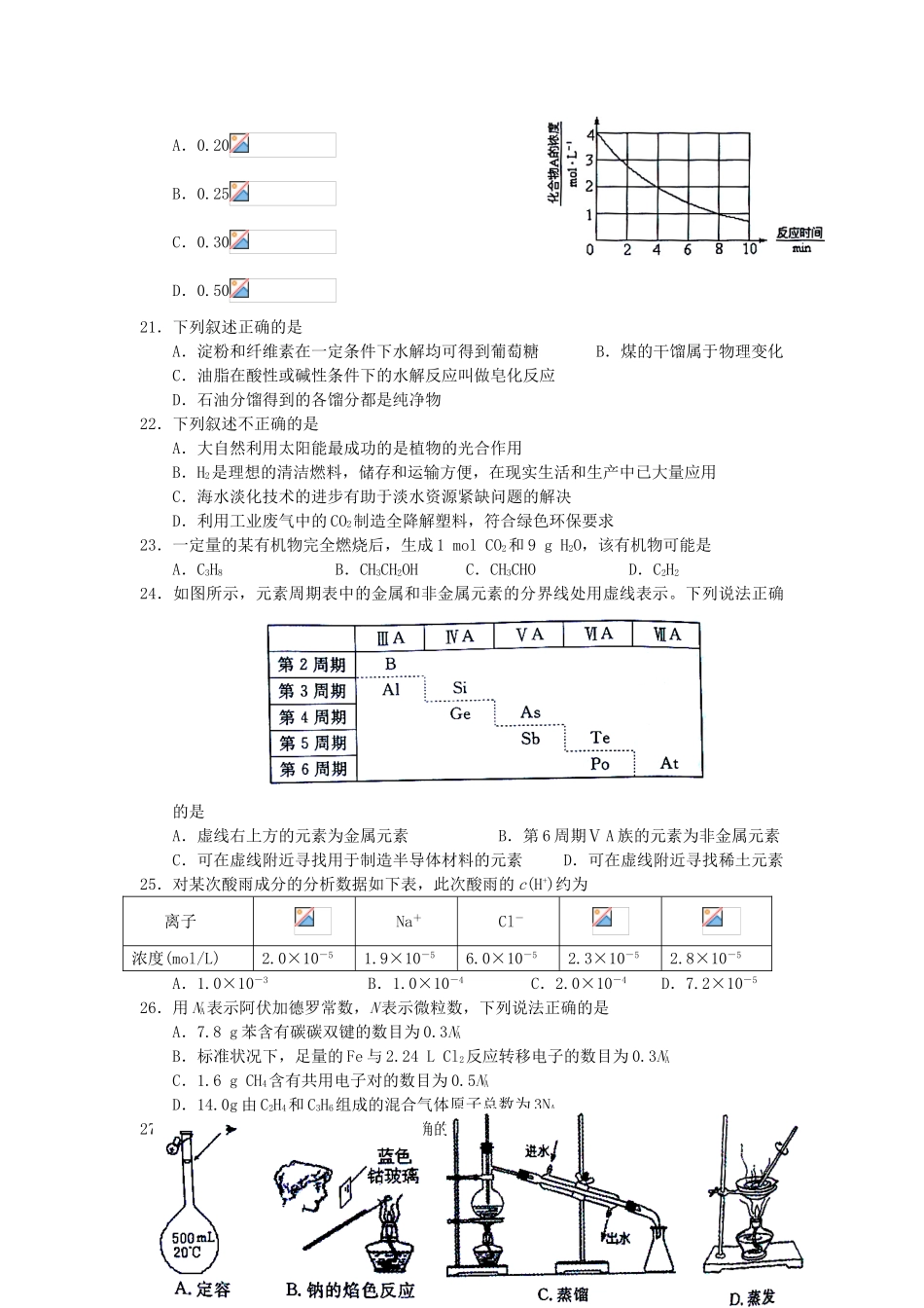 高一化学下学期期末适应性考试试题-人教版高一全册化学试题_第3页
