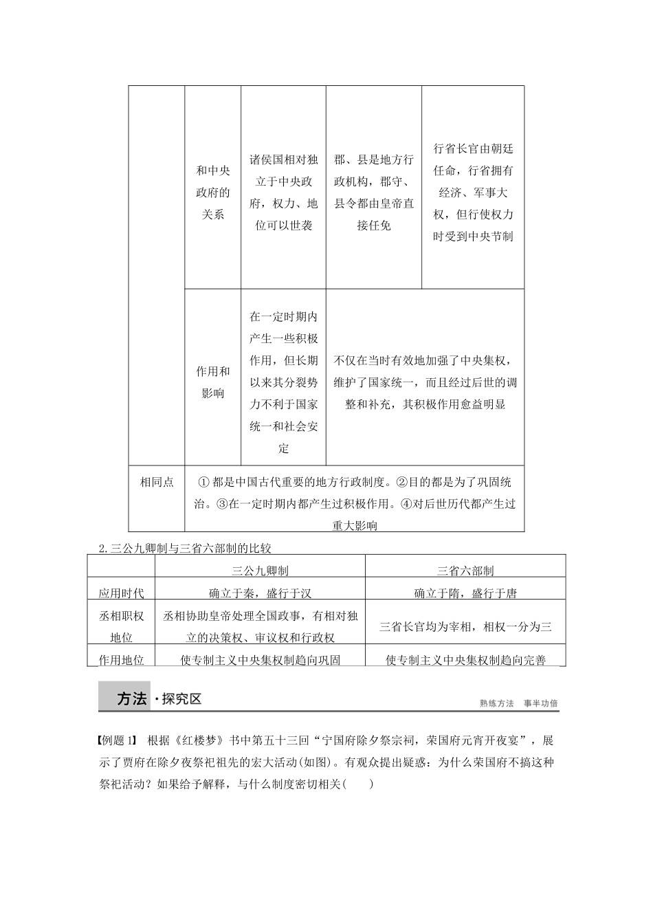 高中历史 第1单元 古代中国的政治制度单元总结 北师大版必修1-北师大版高一必修1历史试题_第3页