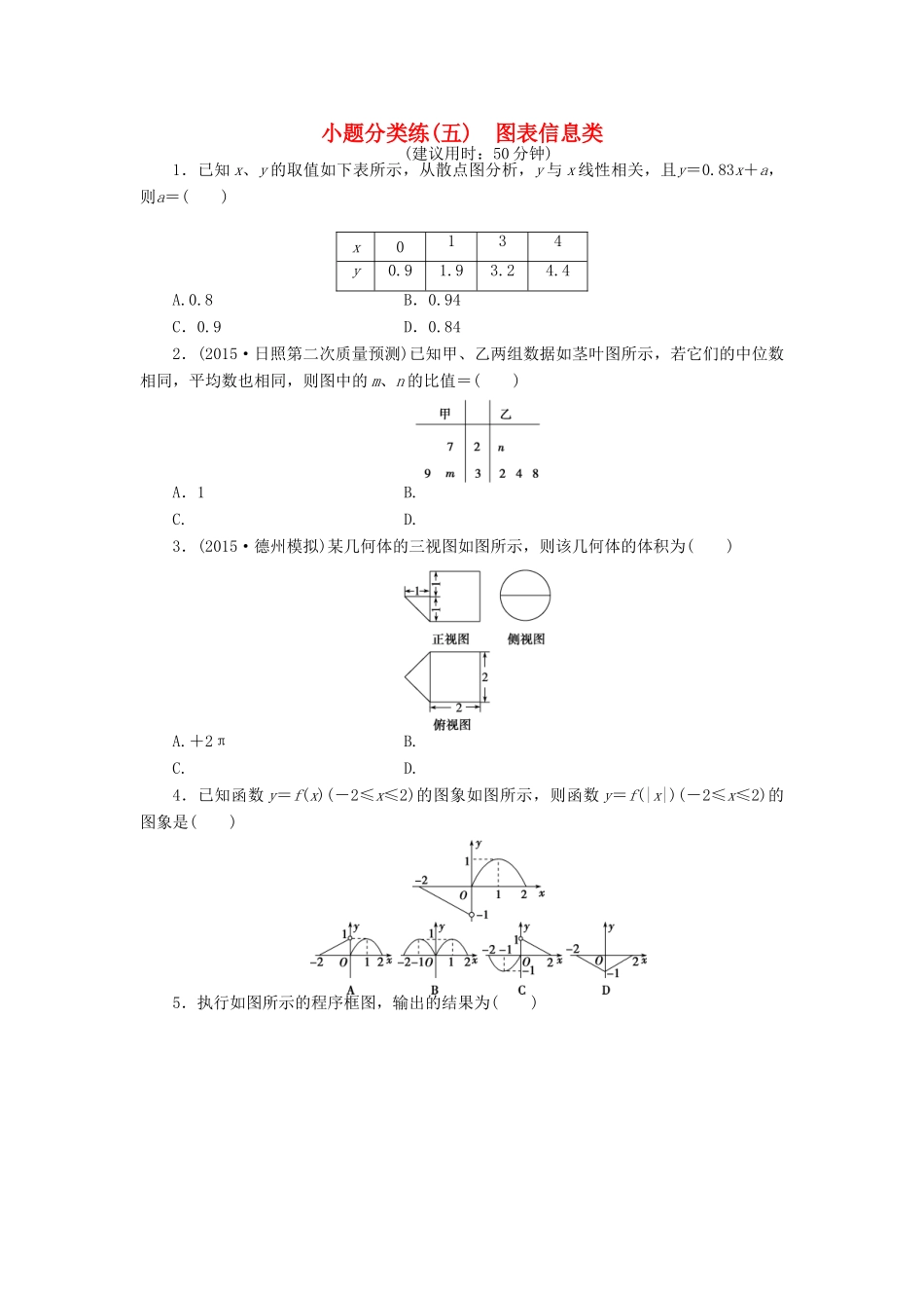 优化方案（山东专用）高考数学二轮复习 小题分类练（五）理-人教版高三全册数学试题_第1页