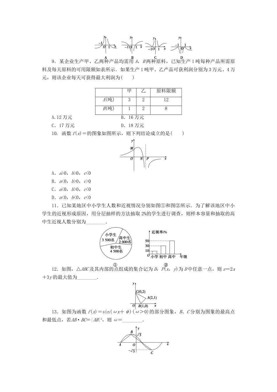 优化方案（山东专用）高考数学二轮复习 小题分类练（五）理-人教版高三全册数学试题_第3页