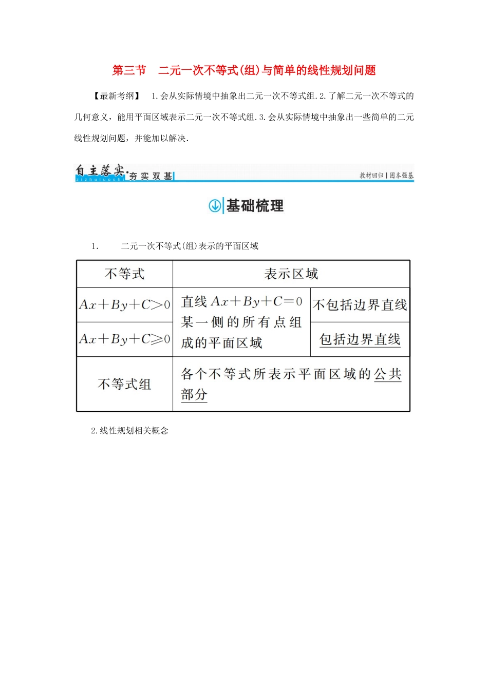 高考数学一轮总复习 第六章 不等式、推理与证明 第三节 二元一次不等式(组)与简单的线性规划问题练习 理-人教版高三全册数学试题_第1页