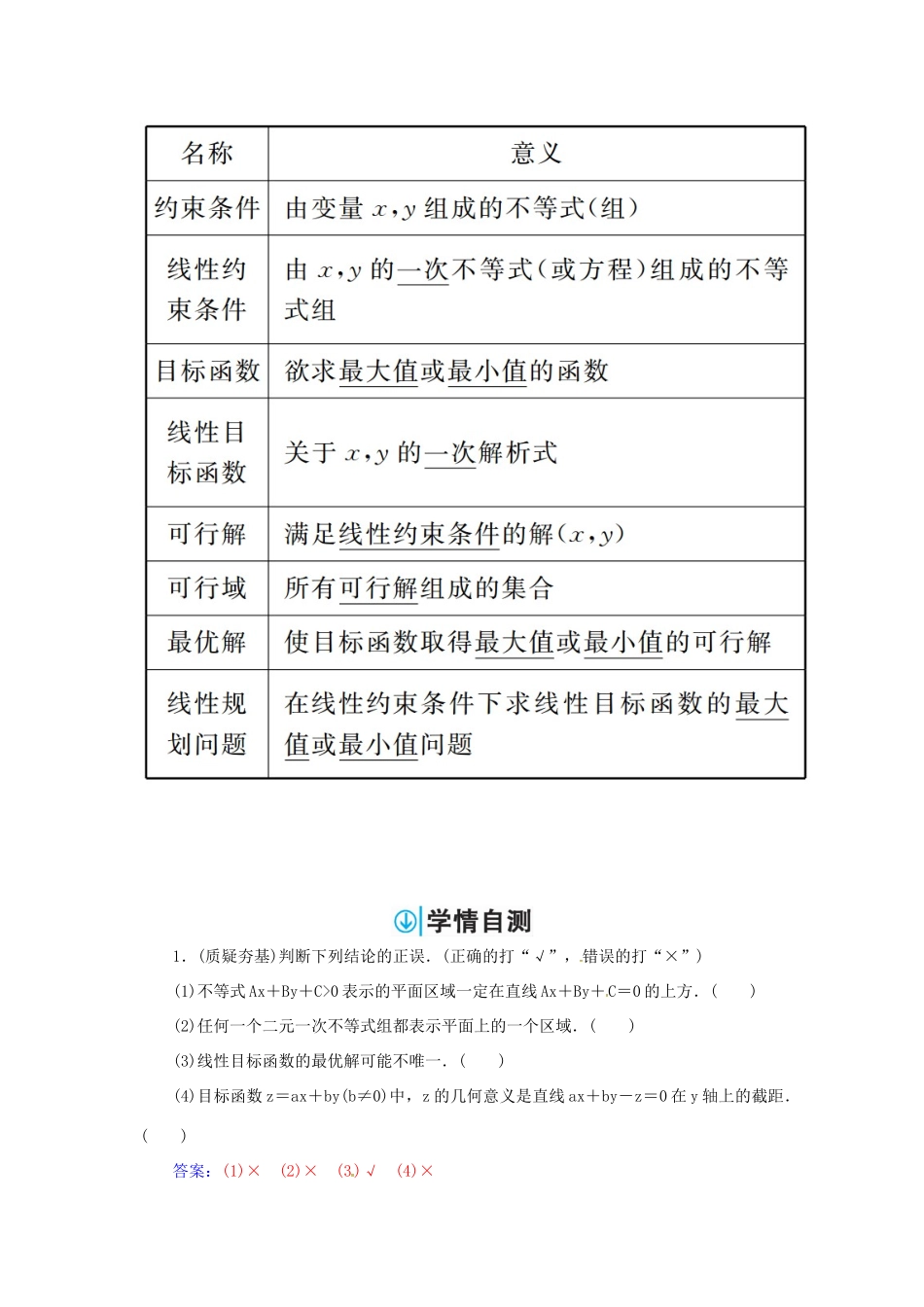 高考数学一轮总复习 第六章 不等式、推理与证明 第三节 二元一次不等式(组)与简单的线性规划问题练习 理-人教版高三全册数学试题_第2页