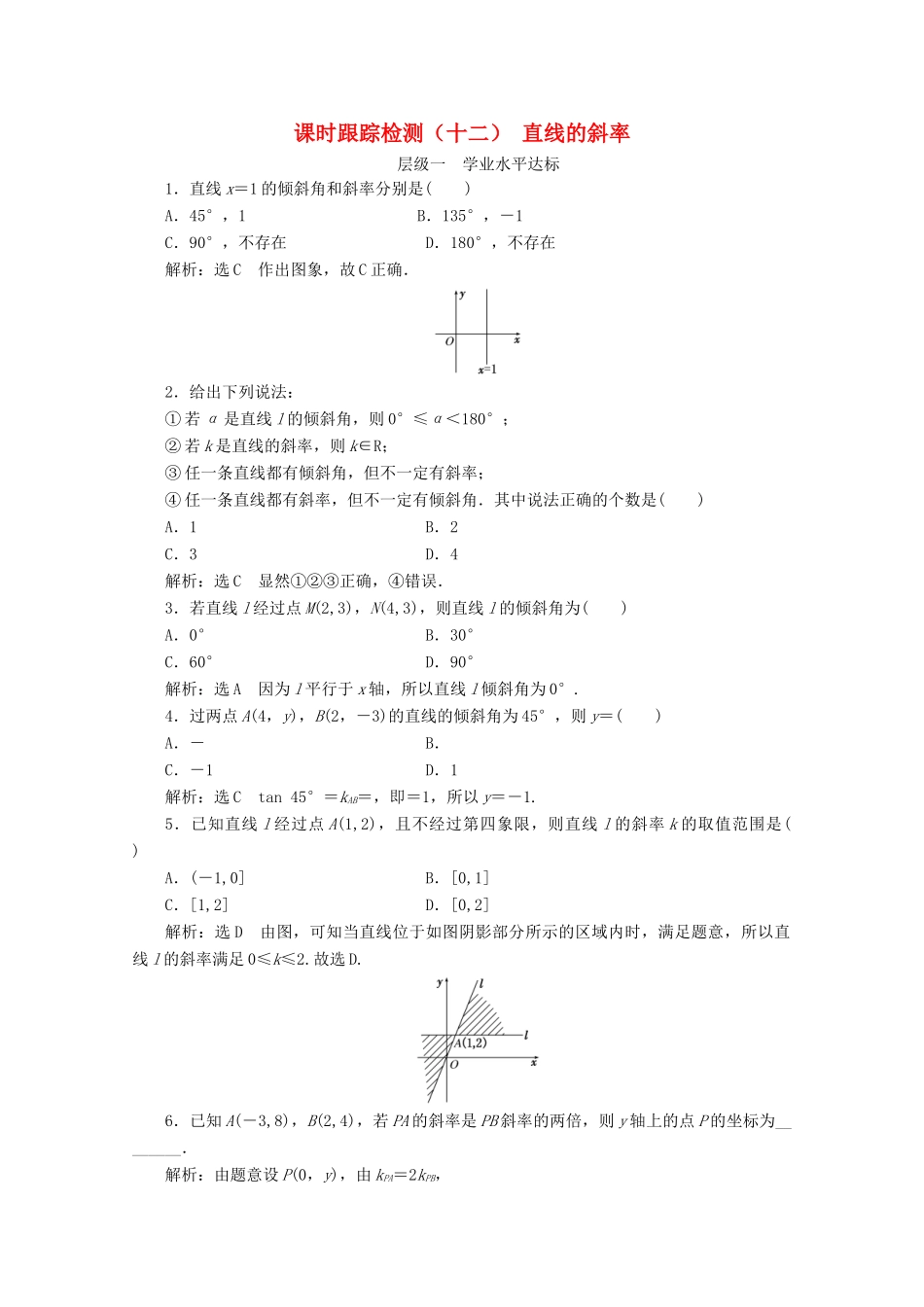高中数学 课时跟踪检测（十二）直线的斜率 苏教版必修2-苏教版高一必修2数学试题_第1页