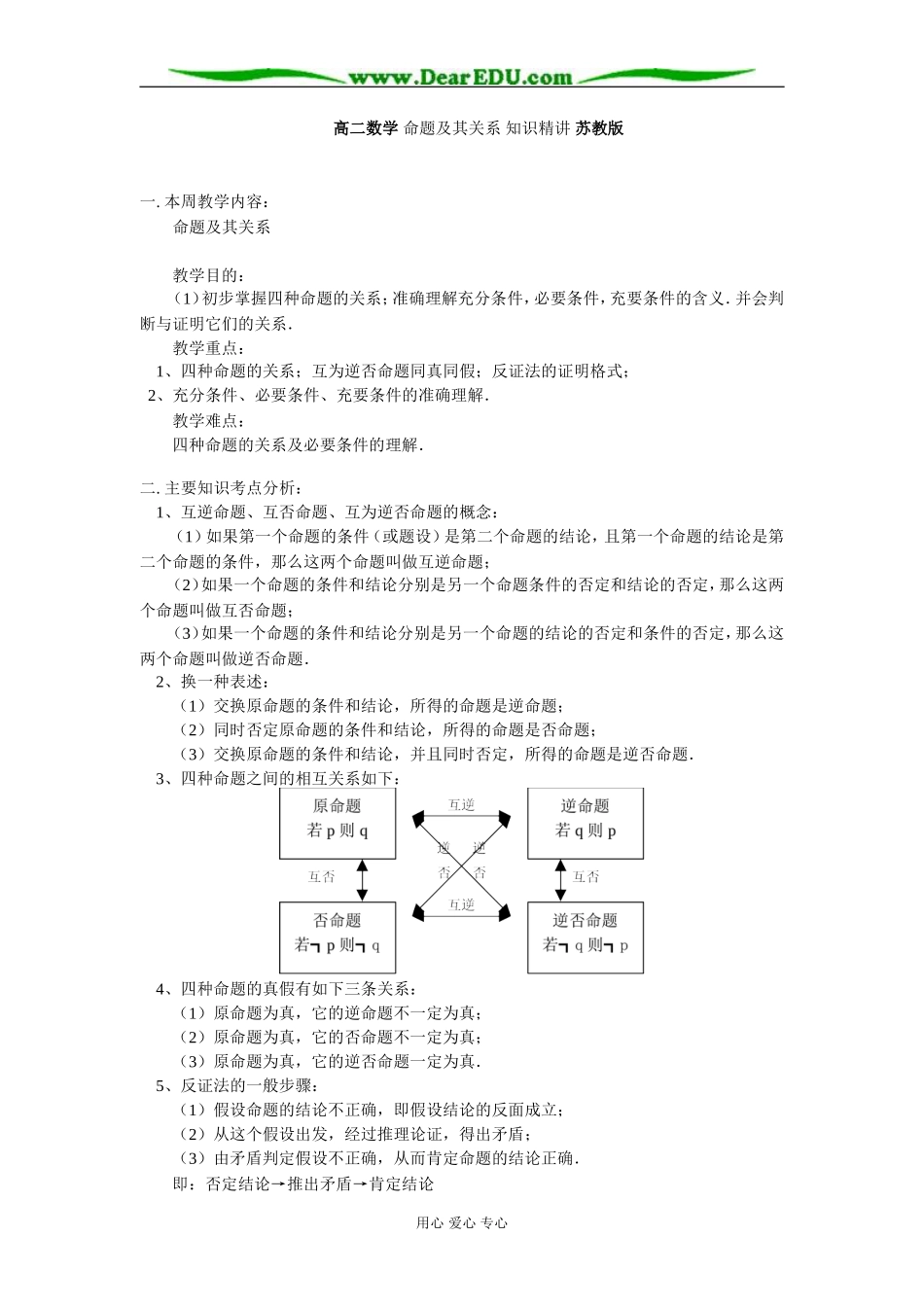 高二数学 命题及其关系 知识精讲 苏教版_第1页