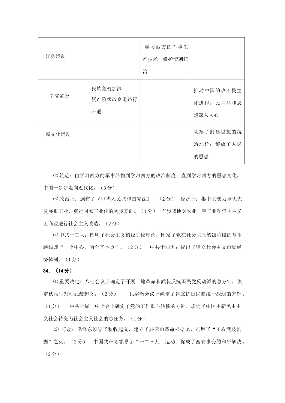 丰台区高三历史期末答案_第2页