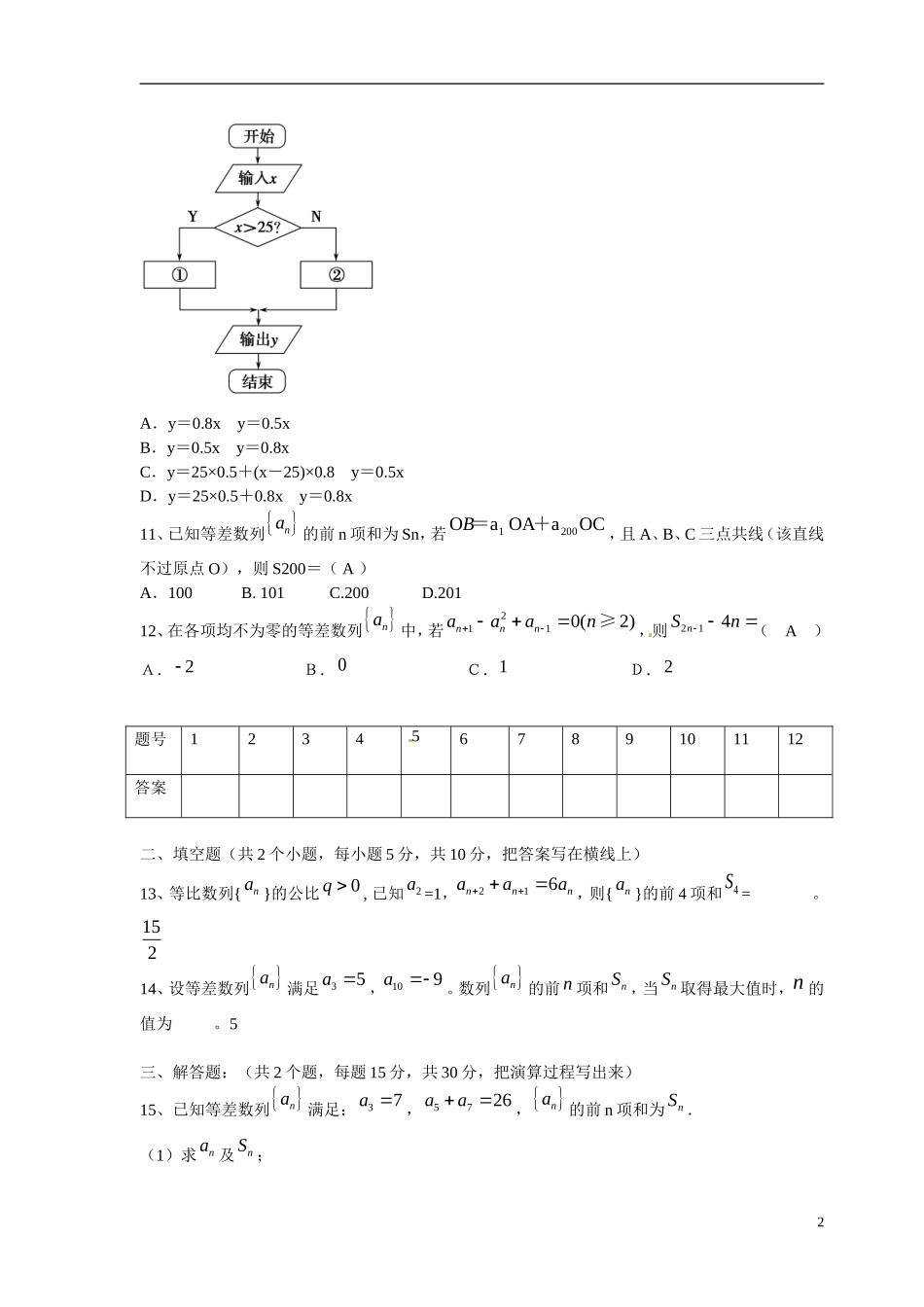 云南省德宏州梁河县第一中学高三数学 第十四周周测卷（1）_第2页