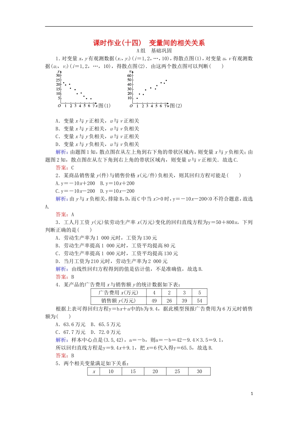 高中数学 14 变量间的相关关系习题 新人教A版必修3-新人教A版高二必修3数学试题_第1页