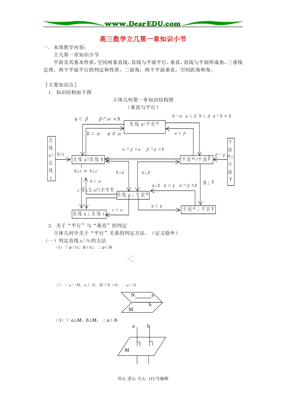 人教版高三数学立几第一章知识小节_第1页