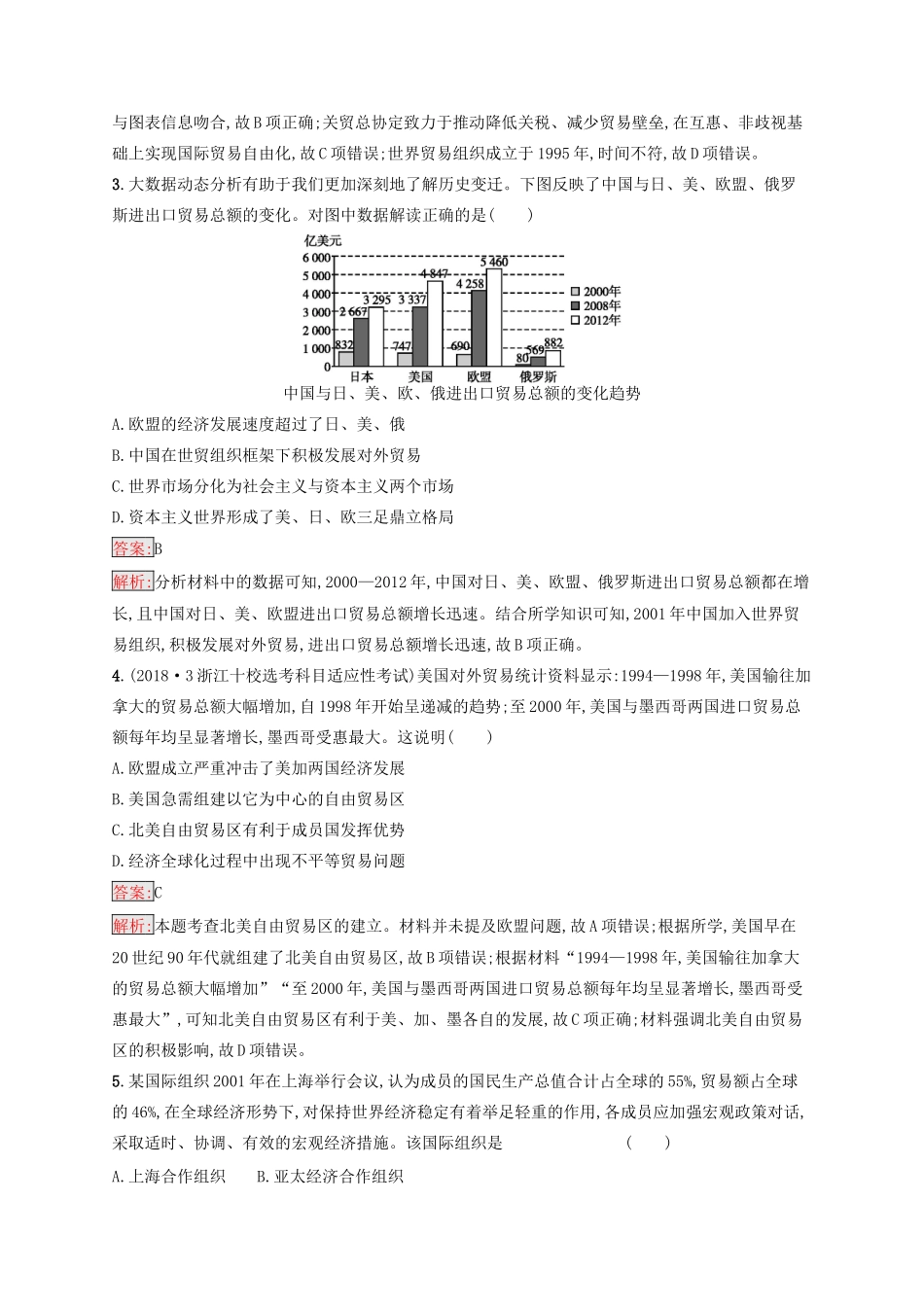 （浙江选考Ⅰ）高考历史总复习 考点强化练20 当今世界经济的全球化趋势-人教版高三全册历史试题_第2页