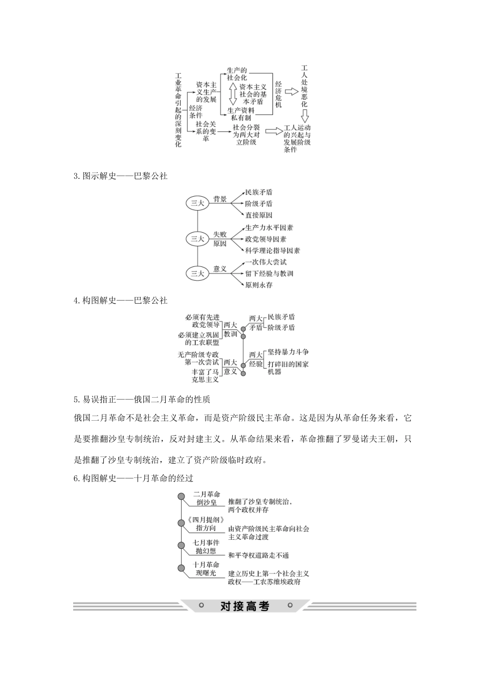 高考历史总复习 专题四 古代希腊、罗马的政治文明和近代西方的民主政治 第13讲 解放人类的阳光大道教师用书 人民版-人民版高三全册历史试题_第3页