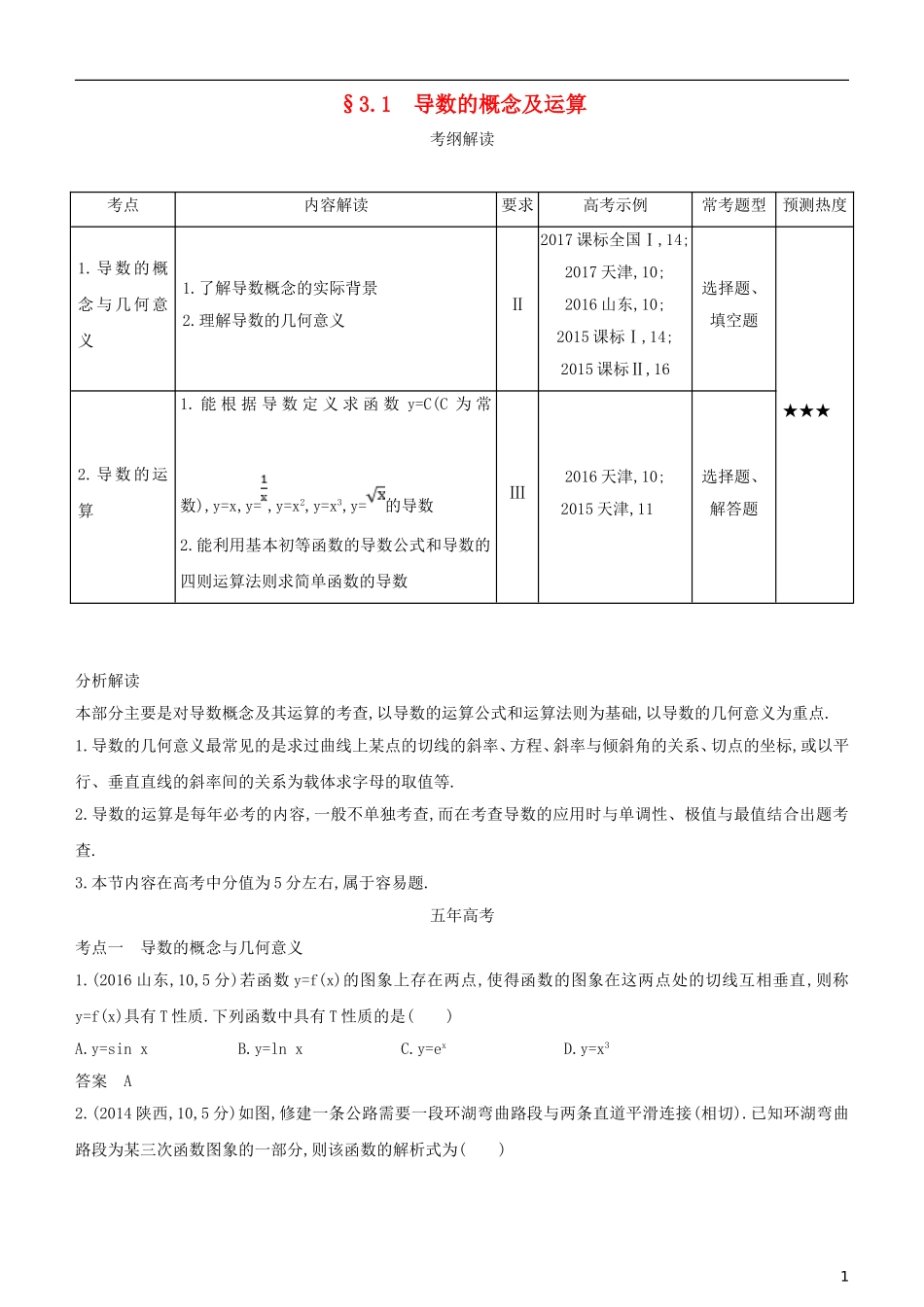 高考数学一轮复习 第三章 导数及其应用 3.1 导数的概念及运算练习 文-人教版高三全册数学试题_第1页