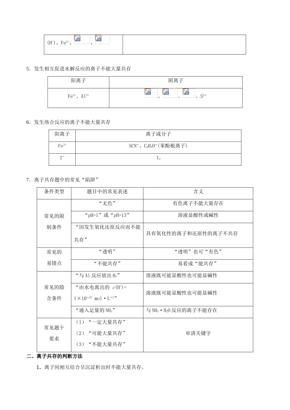 备战高考化学 考点一遍过 专题11 离子能否大量共存的判断-人教版高三全册化学试题_第2页