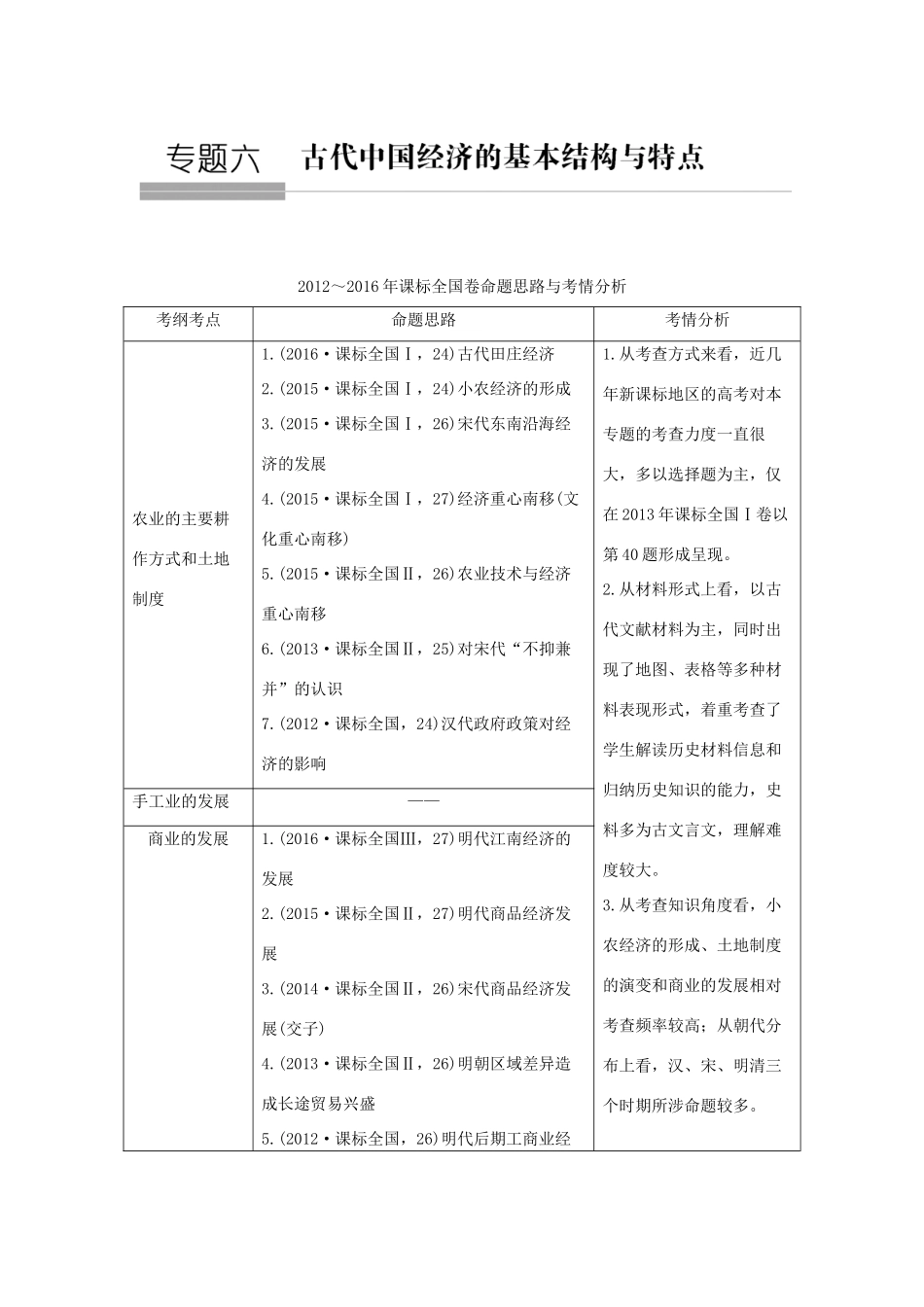 高考历史总复习 专题六 古代中国经济的基本结构与特点 第16讲 古代中国的农业和手工业经济教师用书 人民版-人民版高三全册历史试题_第1页