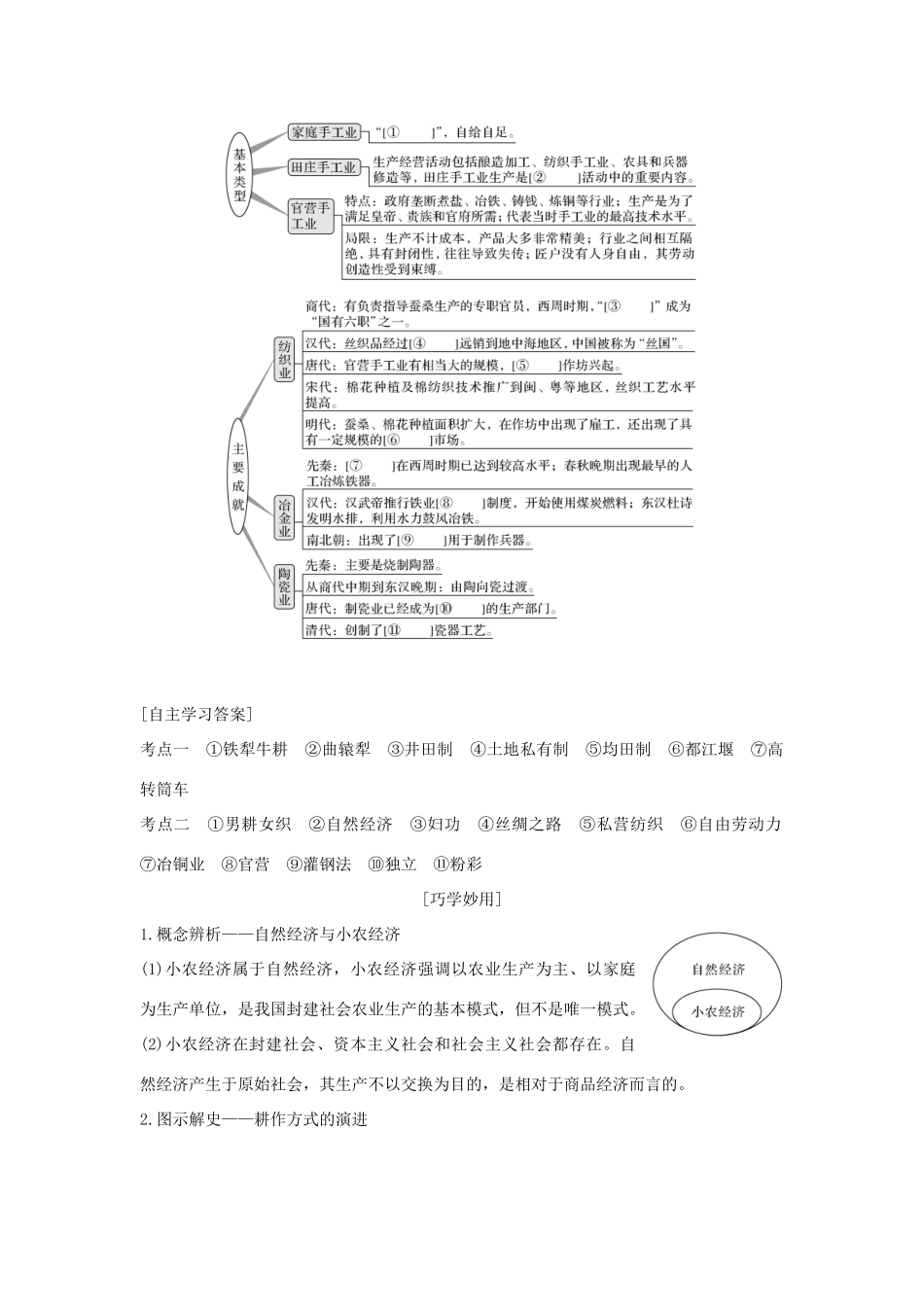 高考历史总复习 专题六 古代中国经济的基本结构与特点 第16讲 古代中国的农业和手工业经济教师用书 人民版-人民版高三全册历史试题_第3页