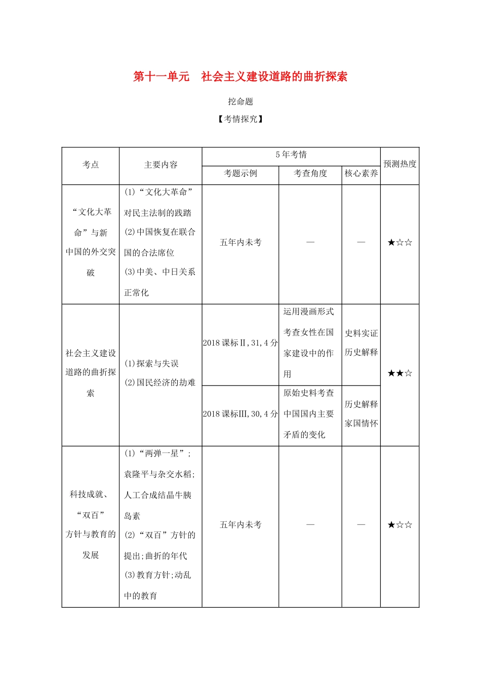 （课标专用 A版）高考历史 第十一单元 社会主义建设道路的曲折探索试题-人教版高三全册历史试题_第1页