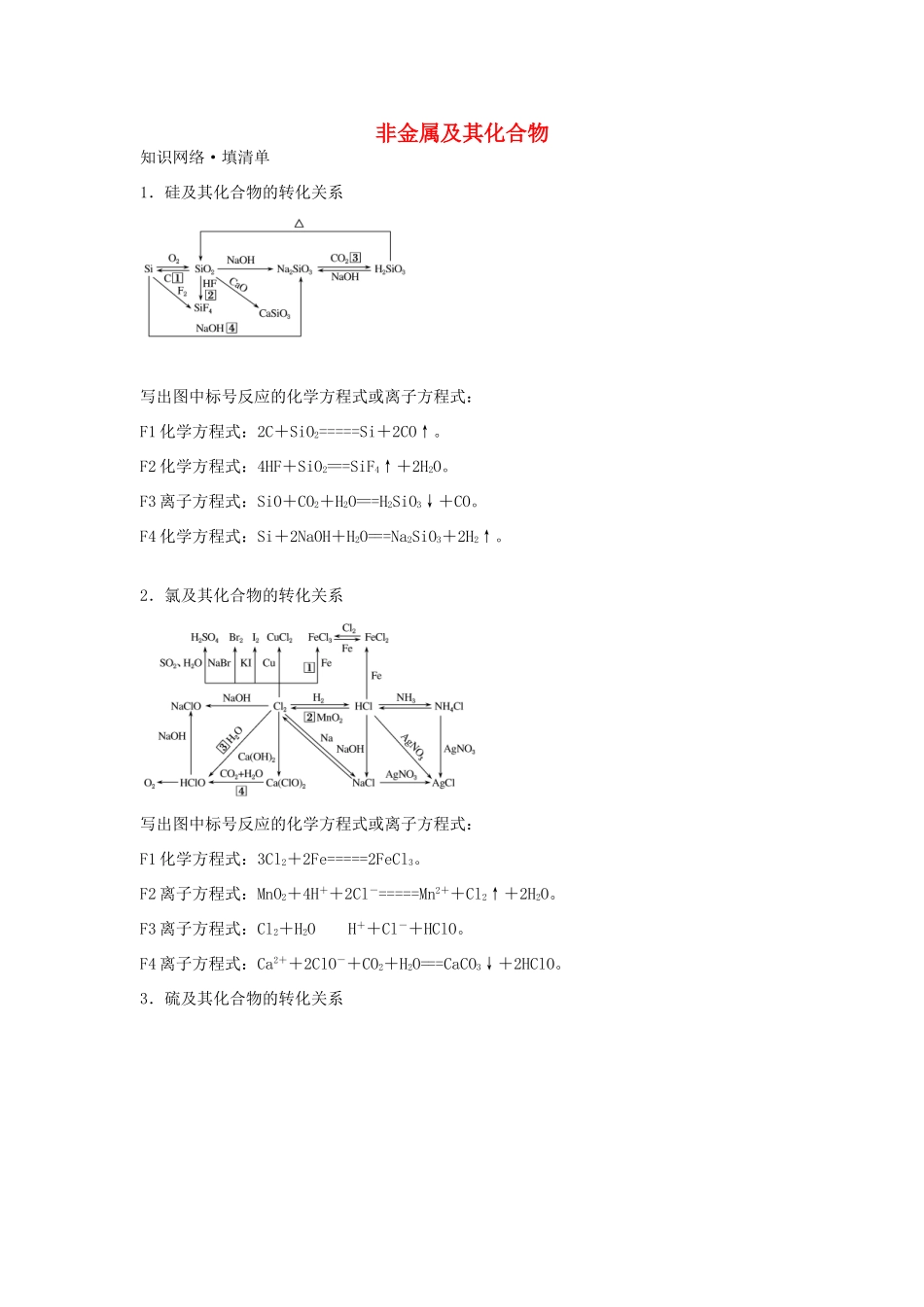 高中化学 第四章 非金属及其化合物章末专题复习练习 新人教版必修1-新人教版高一必修1化学试题_第1页