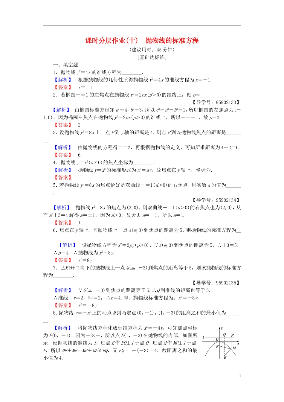 高中数学 课时分层作业10 抛物线的标准方程 苏教版选修1-1-苏教版高二选修1-1数学试题_第1页
