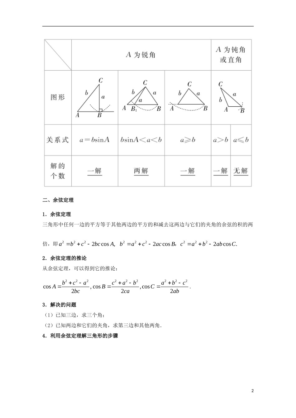 （全国通用）高考数学 考点一遍过 专题17 正、余弦定理及解三角形（含解析）理-人教版高三全册数学试题_第2页