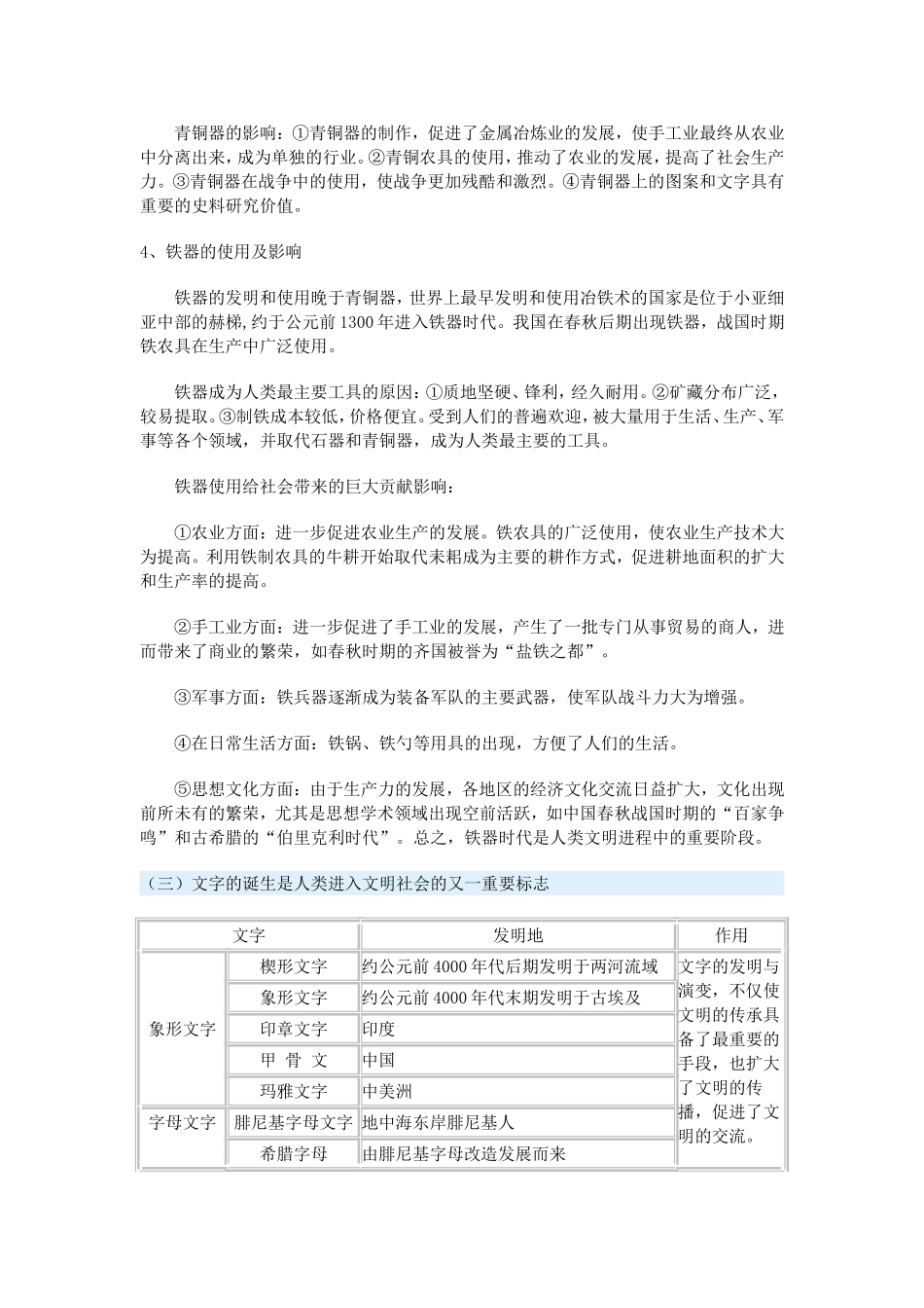 高一历史文明社会的标志一周强化沪教版_第2页