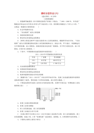 高中历史 课时作业6 民国时期民族工业的曲折发展 人民版必修2-人民版高一必修2历史试题