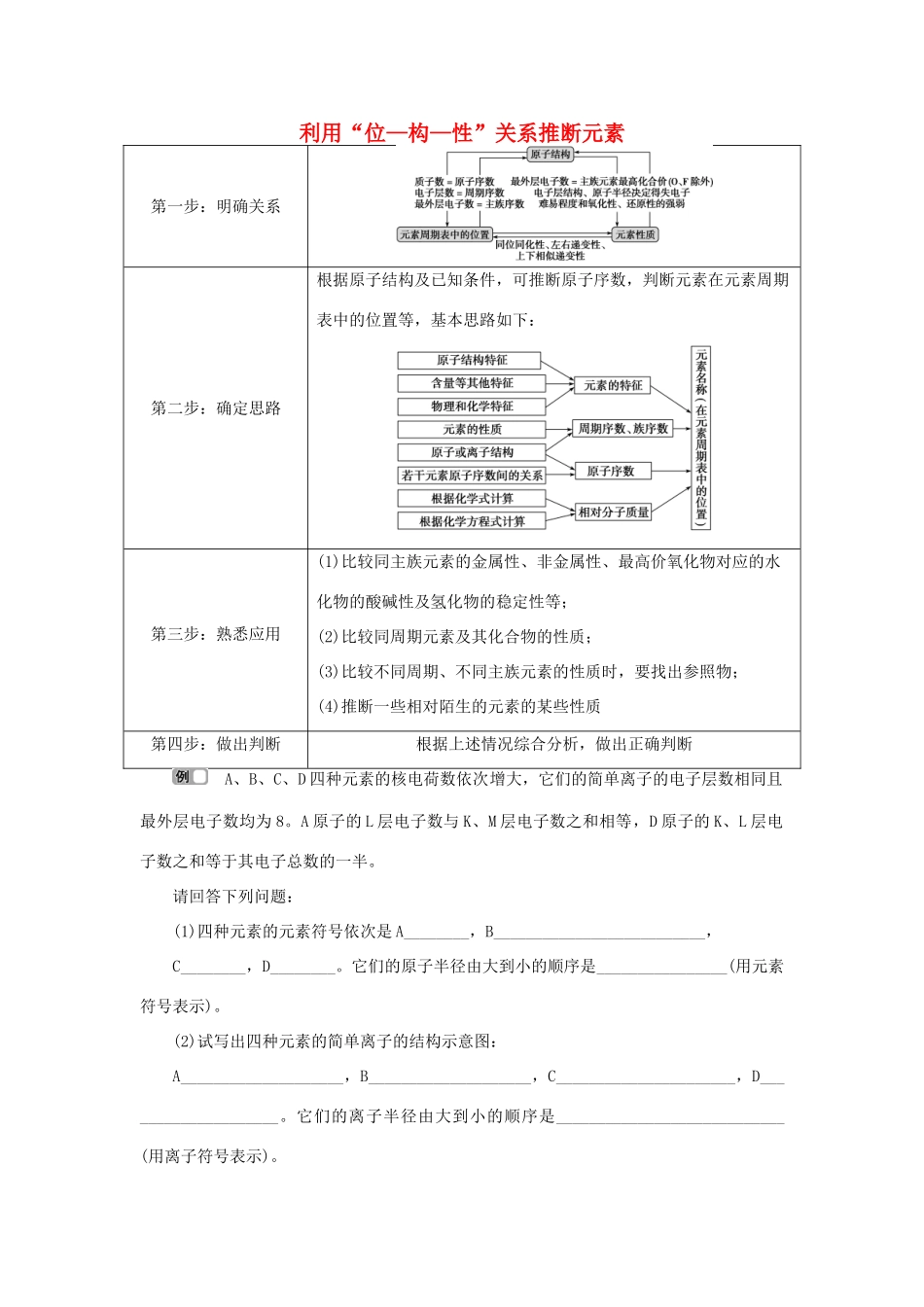 高中化学 第1章 原子结构与元素周期律 微专题突破1 利用“位—构—性”关系推断元素练习（含解析）鲁科版必修2-鲁科版高一必修2化学试题_第1页