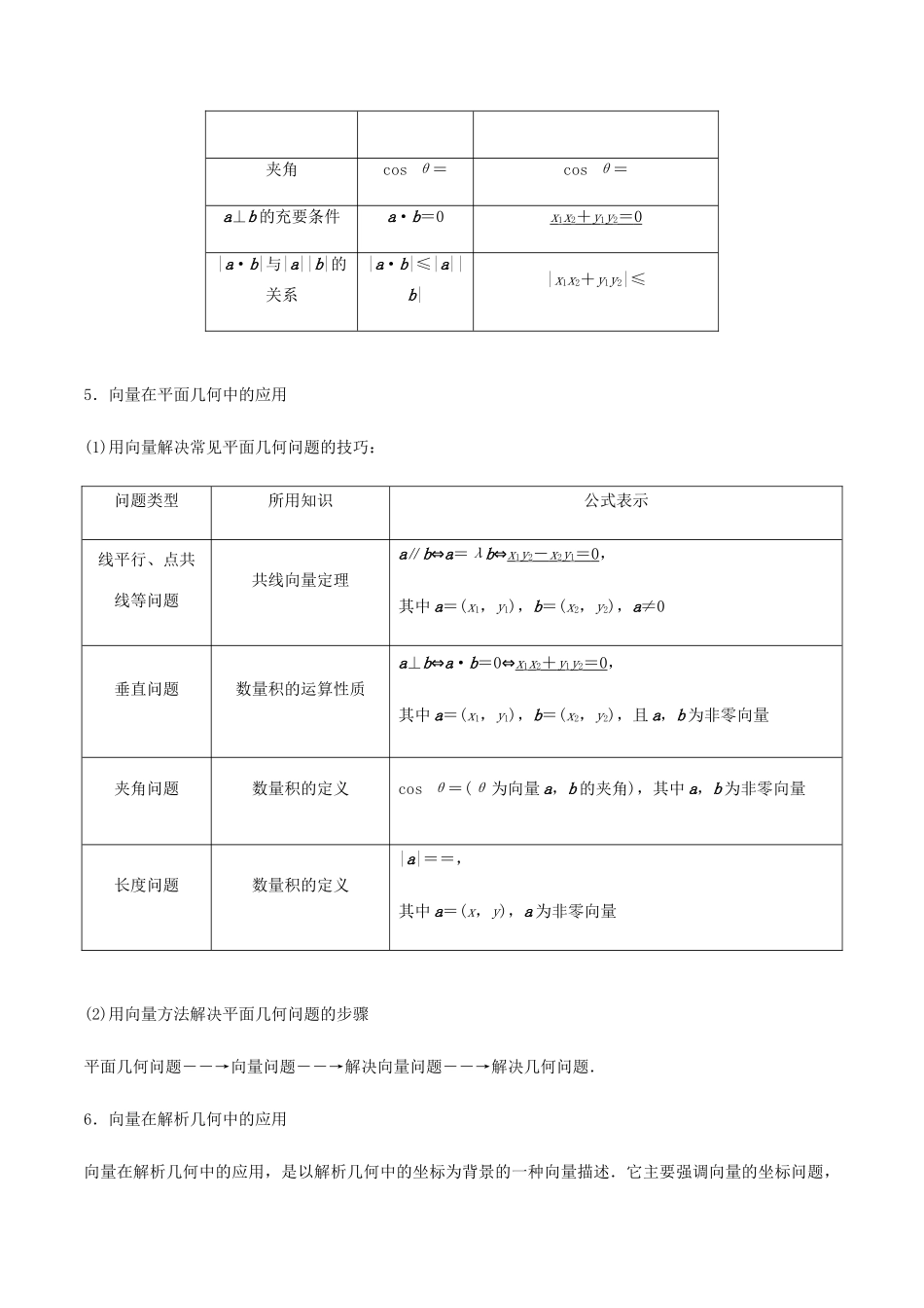 高考数学一轮复习 专题5.3 平面向量的数量积及运用练习（含解析）-人教版高三全册数学试题_第2页
