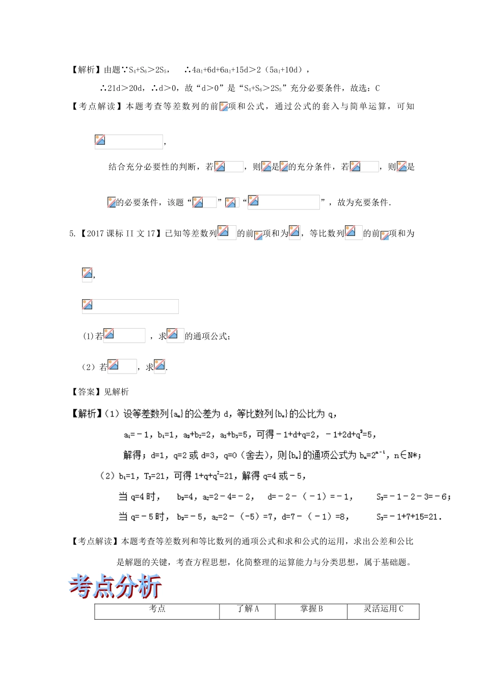 高考数学一轮总复习 专题6.2 等差数列及其前n项和练习（含解析）文-人教版高三全册数学试题_第2页