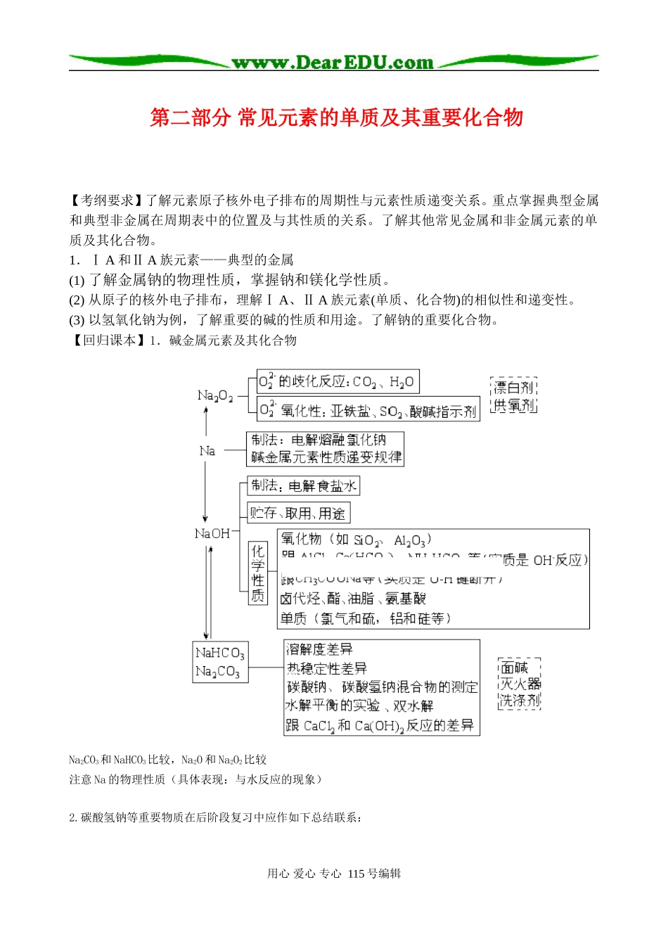 高三化学三轮复习指导纲要2常见元素的单质及其重要化合物_第1页