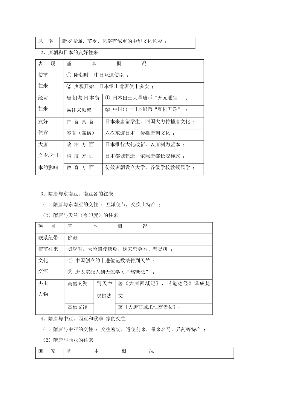 高考历史旧人教一轮复习隋唐（6）：隋唐时期的对外交往_第2页
