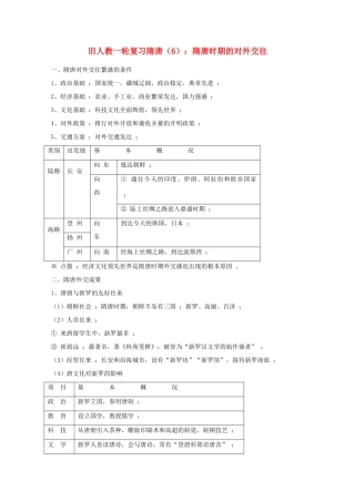 高考历史旧人教一轮复习隋唐（6）：隋唐时期的对外交往