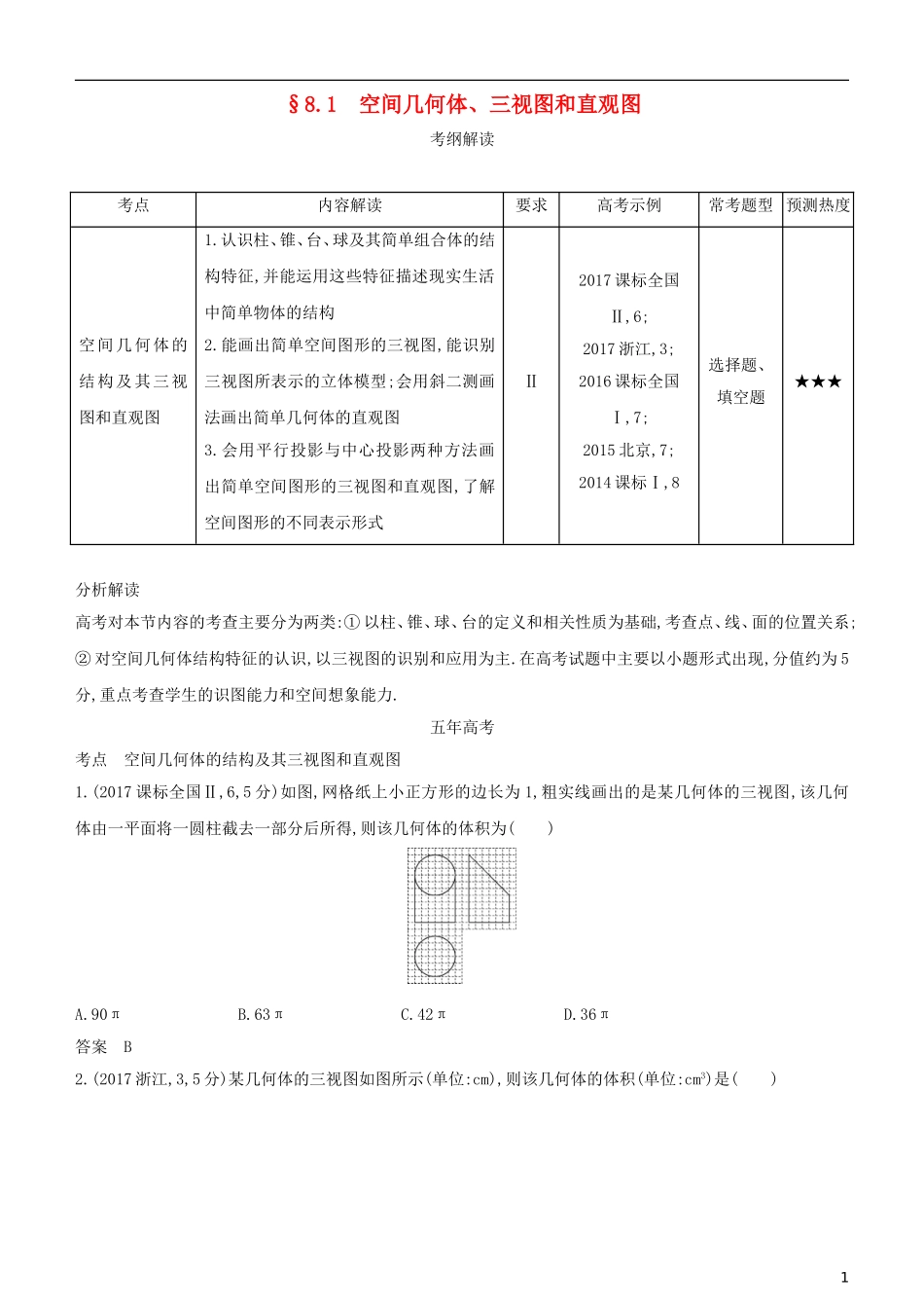 高考数学一轮复习 第八章 立体几何 8.1 空间几何体、三视图和直观图练习 文-人教版高三全册数学试题_第1页