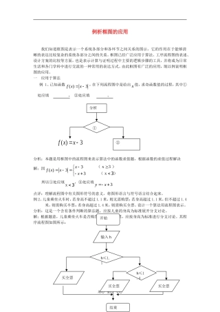 高考数学复习点拨 例析框图的应用