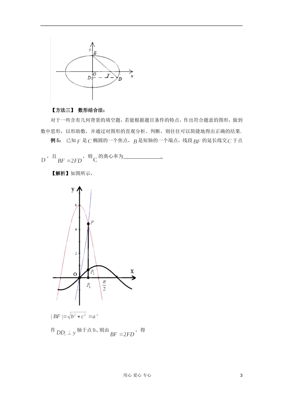 高考数学 考前15天专题突破系列——填空题解题方法突破_第3页