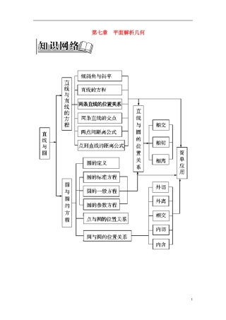 高考数学一轮复习 7.1直线的斜率与直线方程练习 理-人教版高三全册数学试题