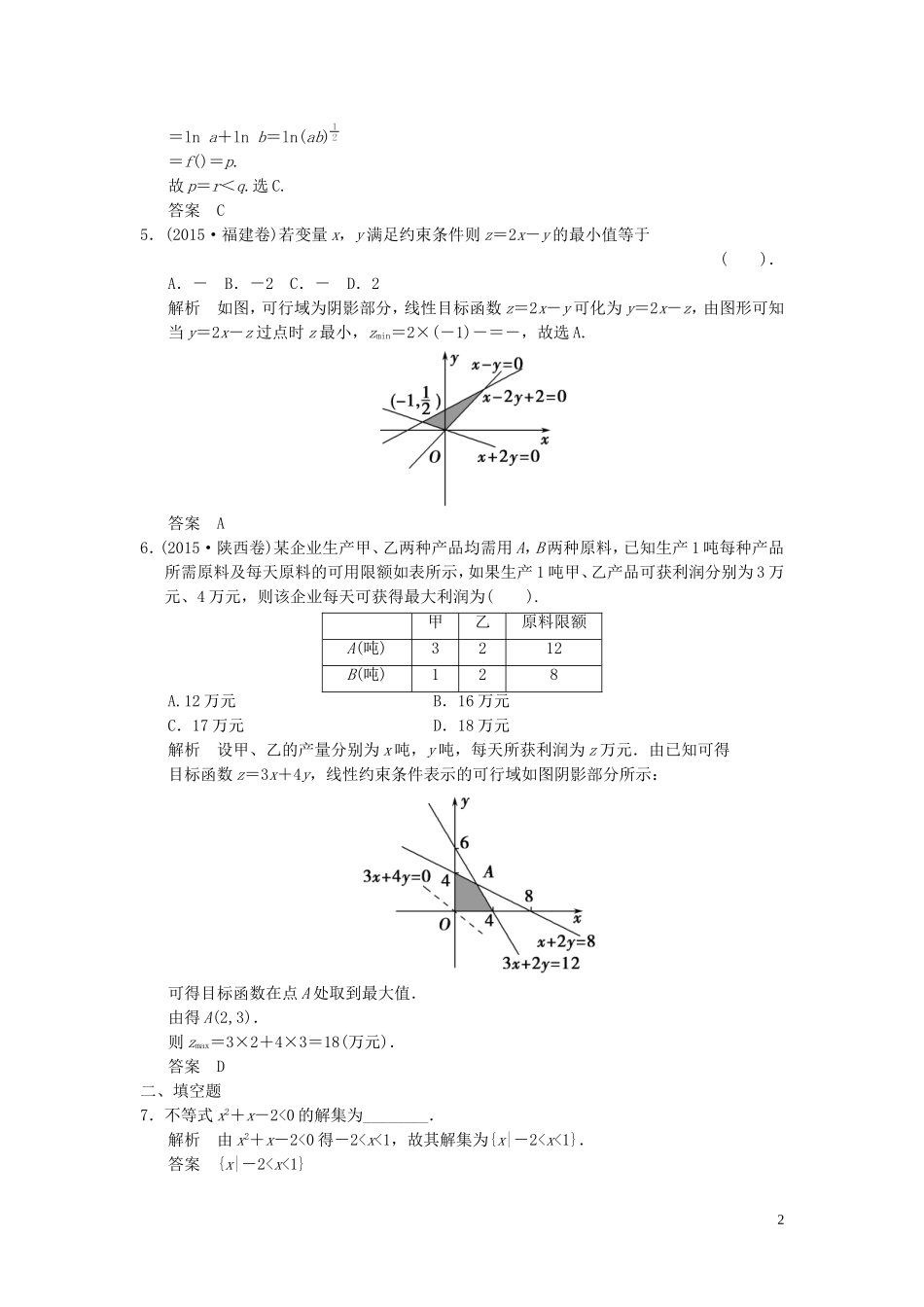 （浙江专用）高考数学二轮复习 专题1.3 不等式及线性规划问题精练 理-人教版高三全册数学试题_第2页