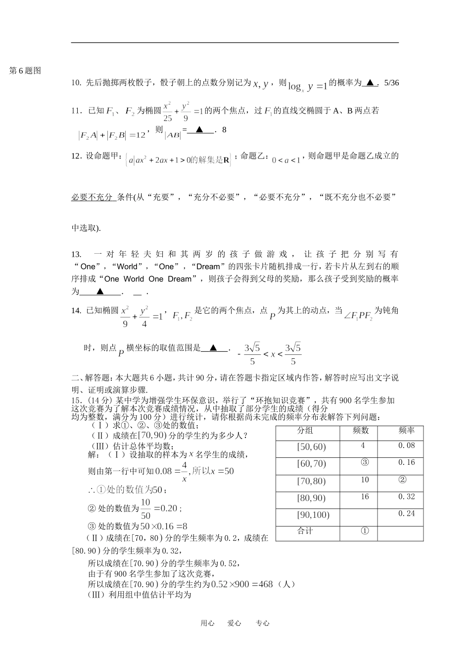 高二数学检测DA_第2页