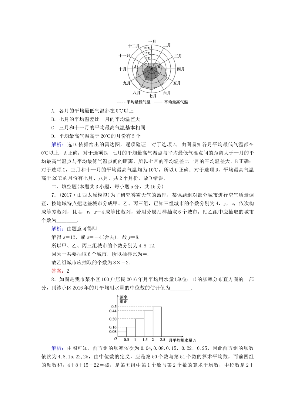 高考数学二轮复习 第1部分 专题七 概率与统计 1-7-2 统计与统计案例限时规范训练 文-人教版高三全册数学试题_第3页