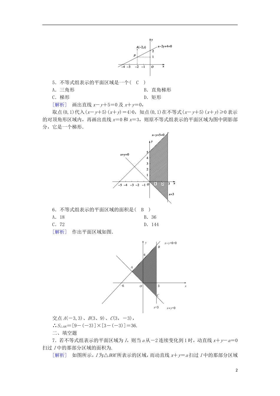 高中数学 第3章 不等式 3.3 二元一次不等式(组)与简单的线性规划问题 第1课时 二元一次不等式(组)与平面区域课时作业 新人教A版必修5-新人教A版高二必修5数学试题_第2页