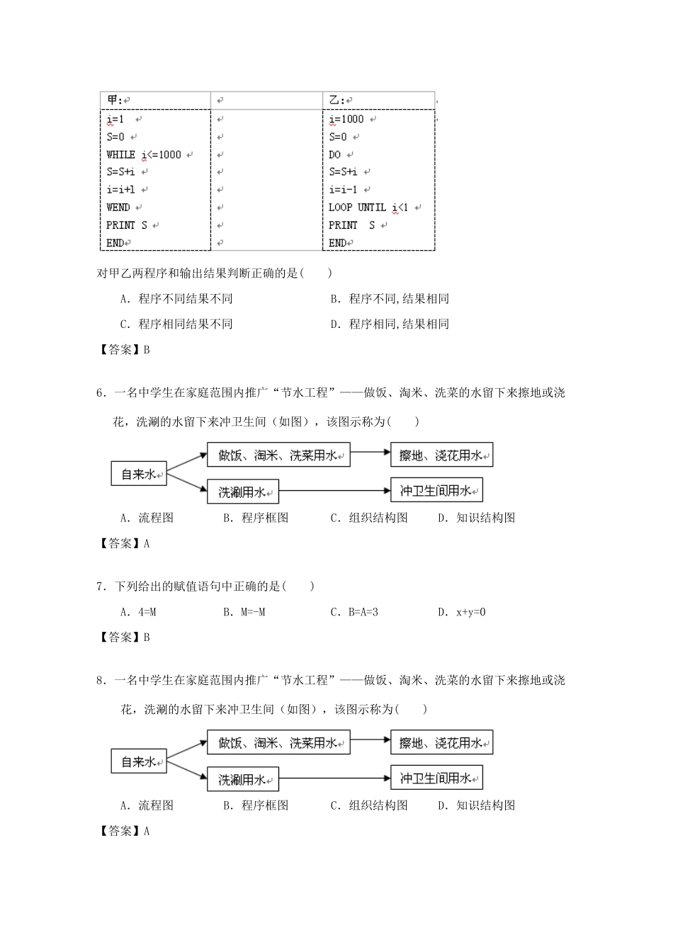 广东省江门市高考数学一轮复习 专项检测试题15 算法初步与框图（1）-人教版高三全册数学试题_第2页