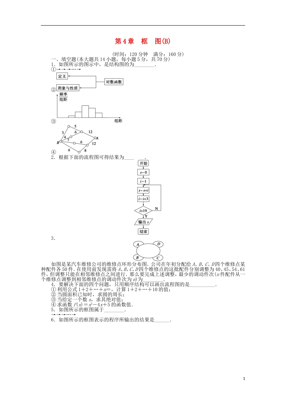 高中数学 第4章 框图章末检测（B）苏教版选修1-2-苏教版高二选修1-2数学试题_第1页