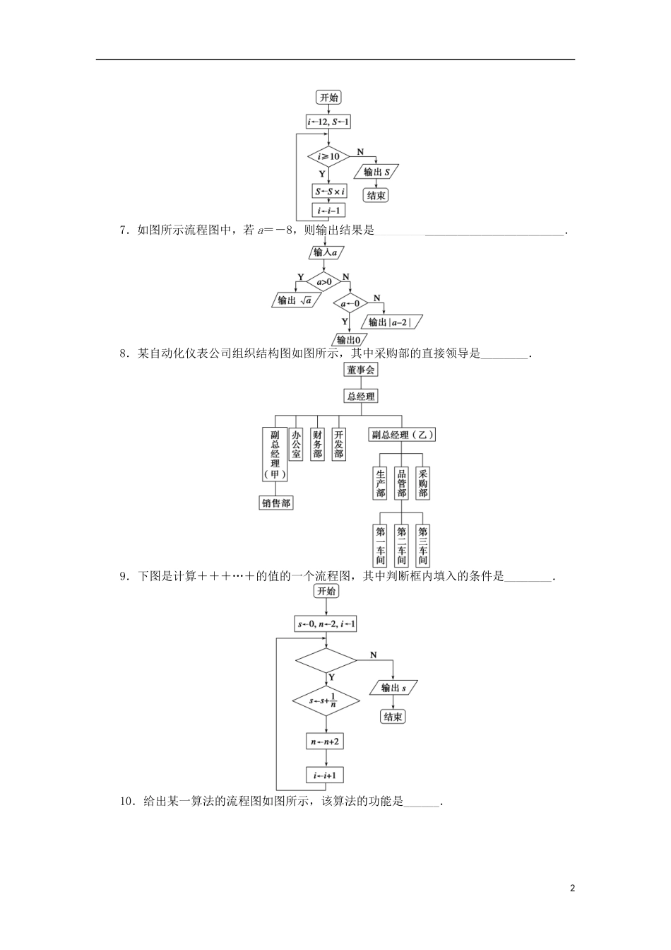 高中数学 第4章 框图章末检测（B）苏教版选修1-2-苏教版高二选修1-2数学试题_第2页
