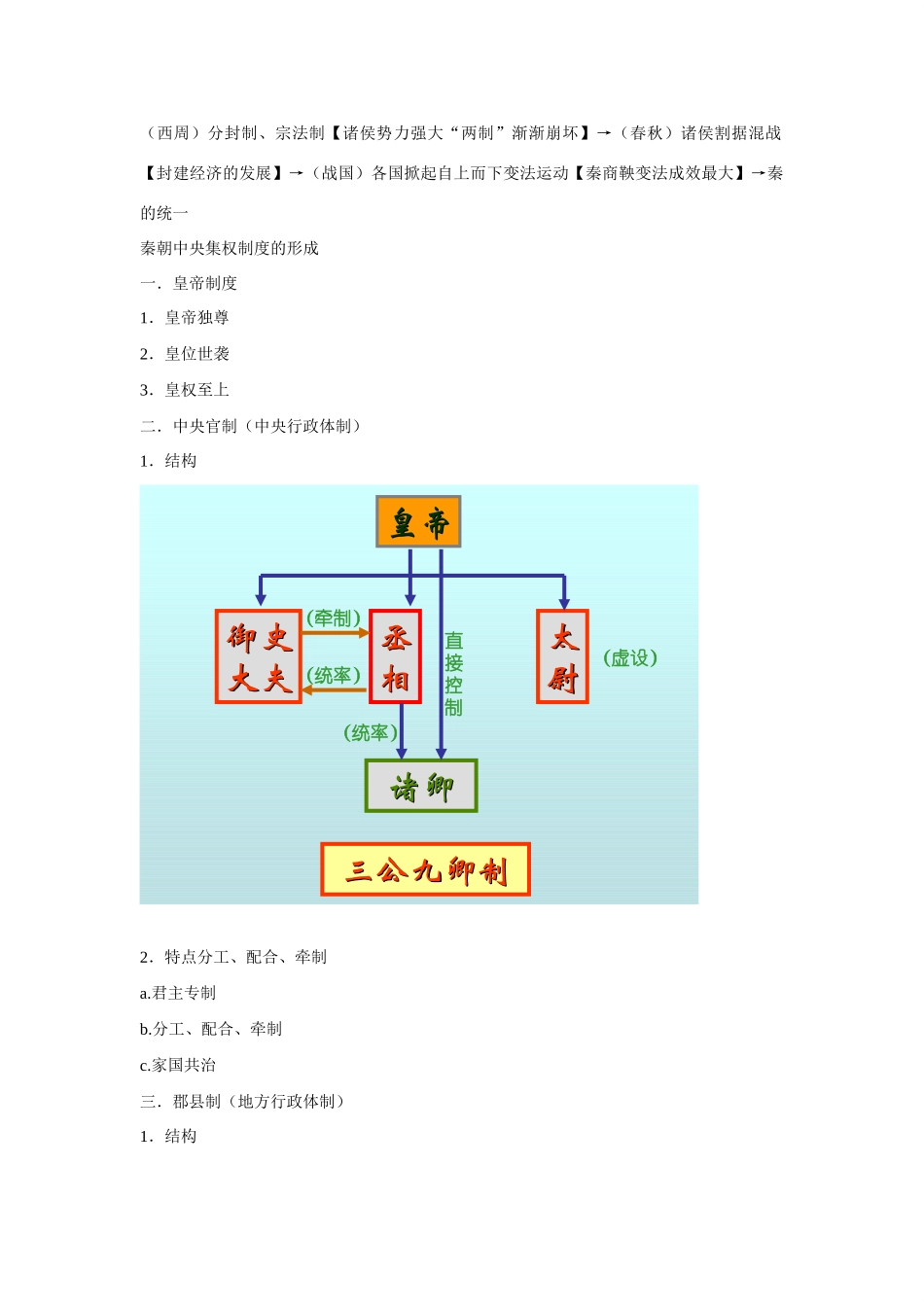 高考历史总复习中国古代史_第2页