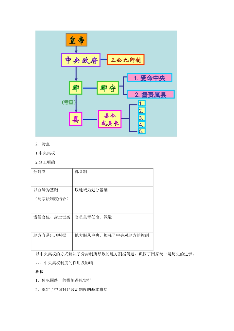 高考历史总复习中国古代史_第3页