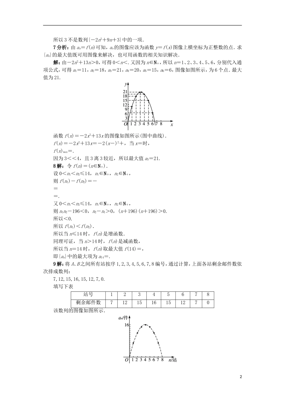 高中数学 1.1.2 数列的函数特性同步精练 北师大版必修5-北师大版高二必修5数学试题_第2页