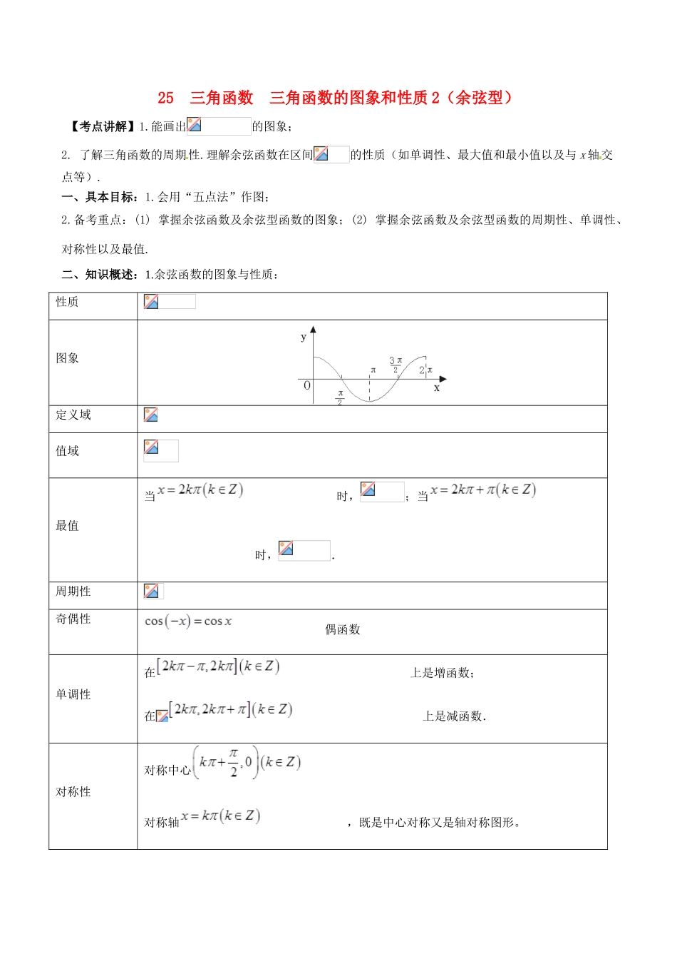 高考数学 高频考点名师揭秘与仿真测试 专题25 三角函数 三角函数的图象和性质2（余弦型）理-人教版高三全册数学试题_第1页