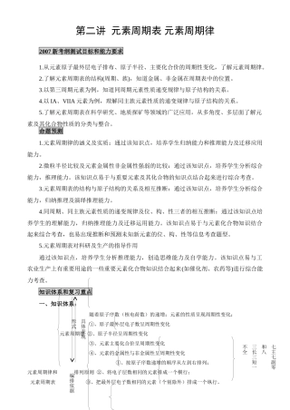 第二讲 元素周期表 元素周期律